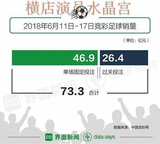 世界杯投注登录高手都在关注哪些细节 重点信息整理 世界杯投注登录高手都在关注哪些细节 重点信息整理