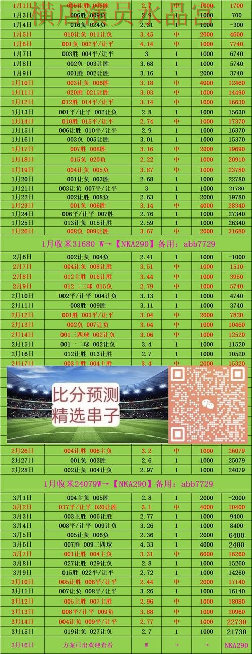 世界杯投注app赛事分析逻辑分享经验分享